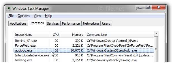 audiodg.exe Isolation graphique de périphérique audio Windows 