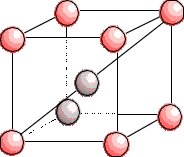 structure cristalline cubique centré
